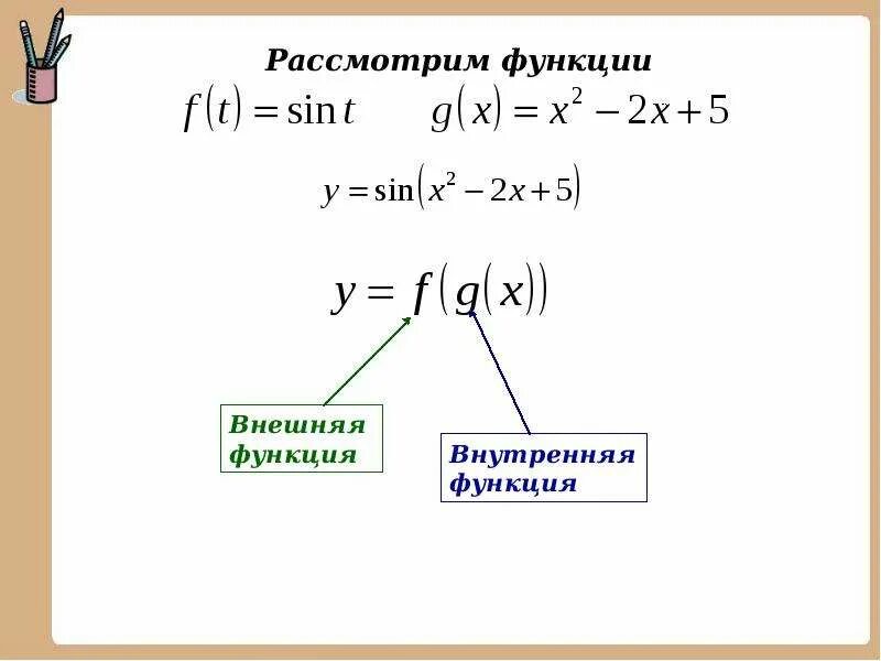 Производная сложной функции. Понятие сложной функции. Производные сложных функций. Сложная функция внешняя и внутренняя.