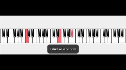 la pantera rosa musica piano - golovaibolit.ru.