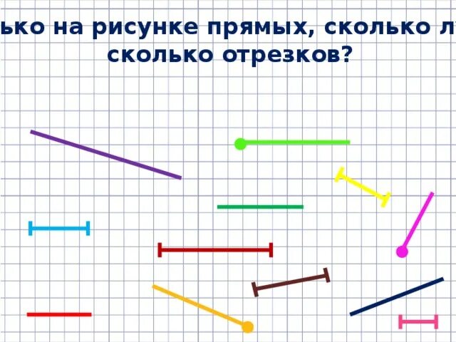 Луч отрезок прямая для дошкольников. Точка кривая прямая отрезок Луч 1 класс. Отрезок Луч задания для дошкольников. Линия Луч отрезок для дошкольников.