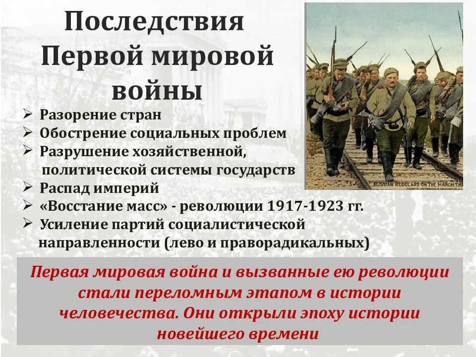 Последствия первой мировой войны. Последствия войны революции и распад империи. Последствия первой мировой войны революции. Последствия войны революции.