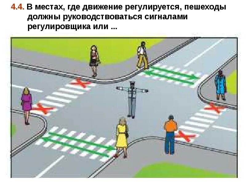 В местах где движение регулируется пешеходы обязаны. Сигналы регулировщика. регулировщик дорожного движения. регулировщик и пешеходы на перекрестке. схема перекрестка с регулировщиком.