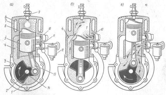 карбюратор микуни на скутер 2т. карбюратор ирбис 50 кубов 2т. карбюратор 2т stels tactic 50. 9 карбюратор. карбюратор 2т 049cc d12,5.