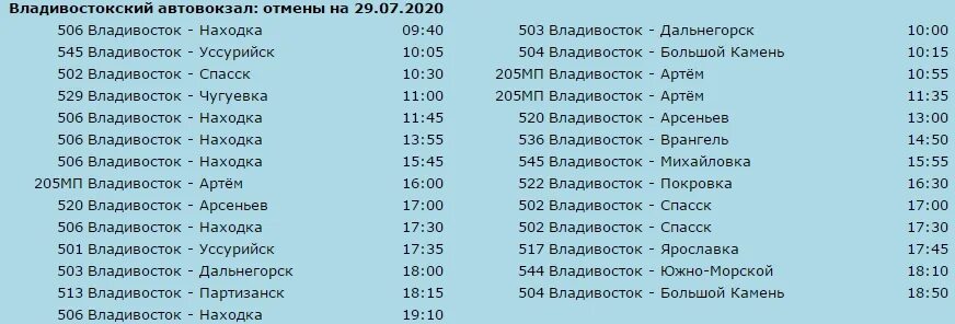 Сколько сейчас времени в приморском крае