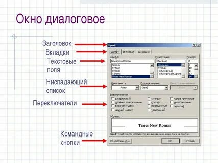 Схематично зарисуйте вид диалогового окна