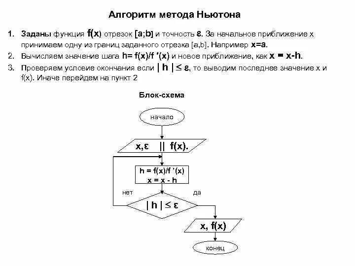 Критерий остановки метода ньютона имеет вид. Методы решения систем нелинейных уравнений. Итерационные методы решения нелинейных уравнений. Блок-схема алгоритма метода ньютона. Метод ньютона блок схема алгоритма.