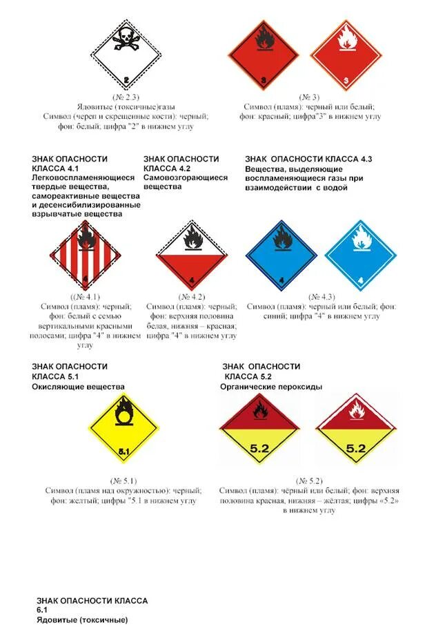 Какие жидкости относятся к легковоспламеняющим. 3 Класс опасности легковоспламеняющиеся вещества. Знак опасности класс 3 ЛВЖ. Знак 3 класс опасности легковоспламеняющиеся жидкости. Знак опасности кл. 3 легковоспламеняющиеся жидкости (ЛВЖ).