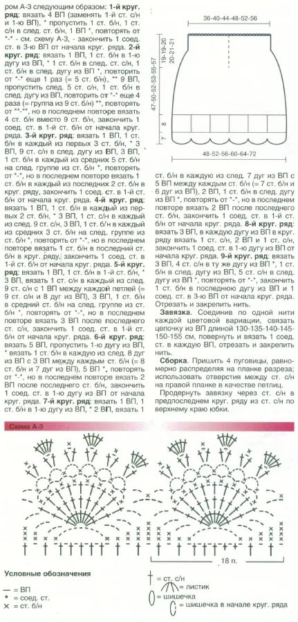 Юбка вязаная крючком для девочки 2 года схемы. Юбка крючком для девочки схемы. Вязание крючком детской юбки схемы с описанием. Схемы вязания крючком юбок для девочек. Вязаные детские юбочки крючком со схемами и описанием.