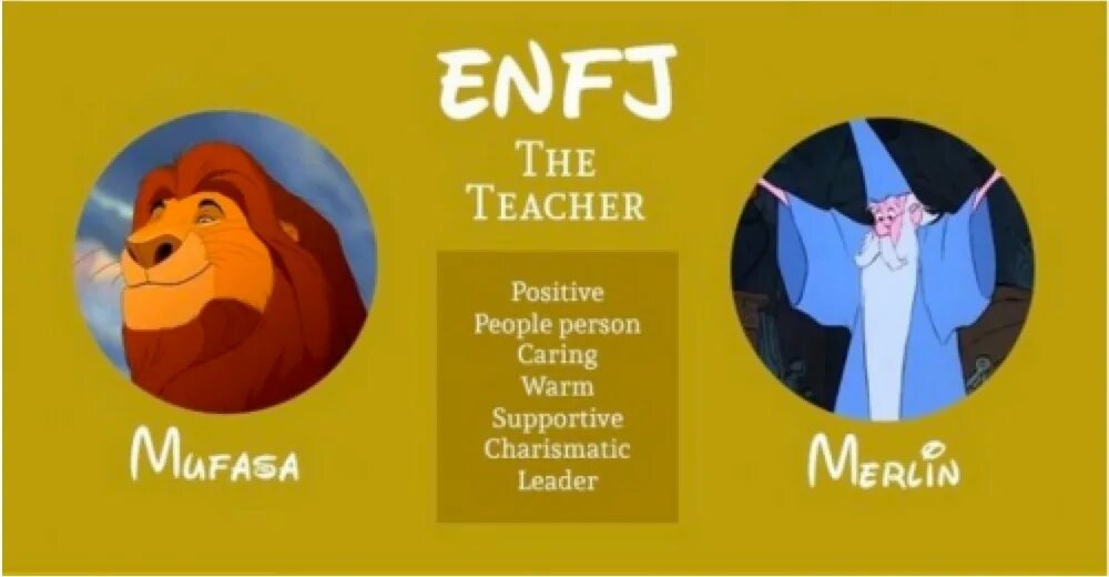 ENFJ личность. ENFJ Тип. ENFJ персонажи. ENFJ Тип личности персонажи.