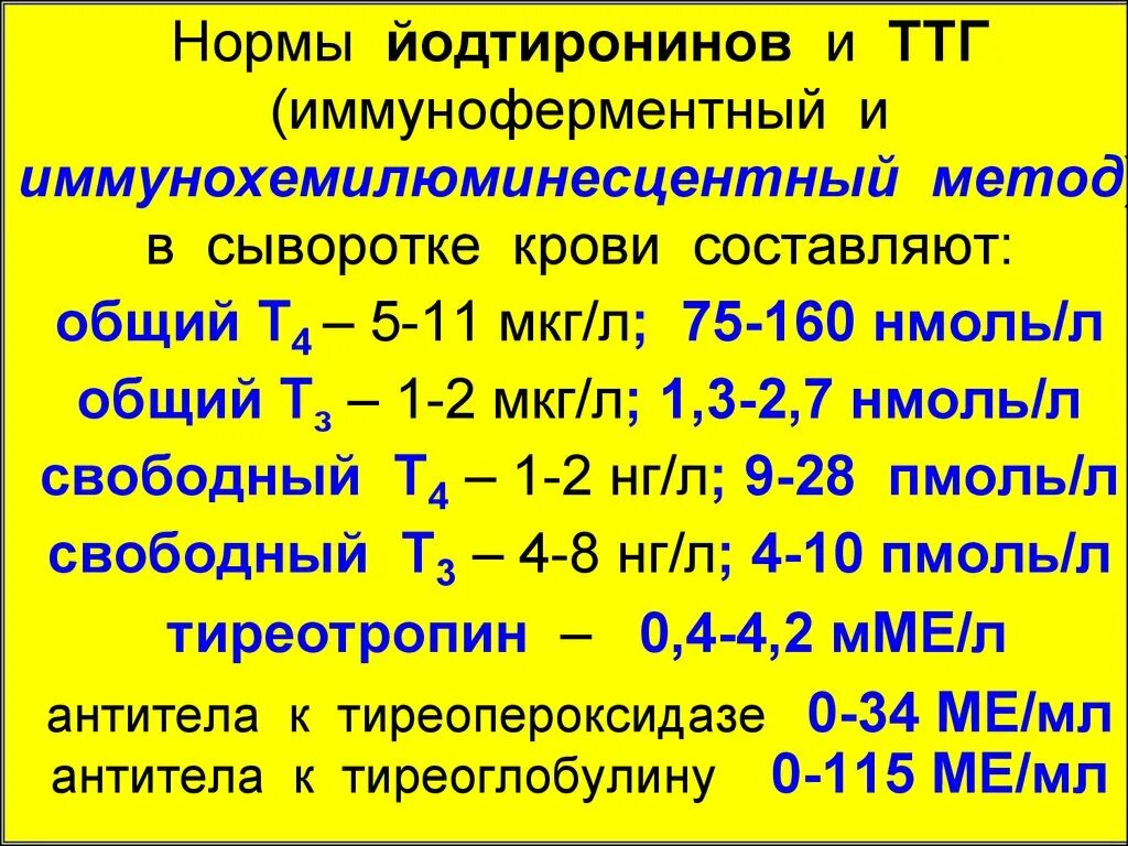 Мкг расшифровка. Тиреотропин сыворотки крови норма. ТТГ метод иммунохемилюминесцентный. Трийодтиронин общий норма. Тиреотропин сыворотки крови норма у женщин.