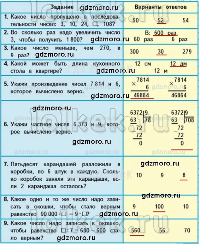 54 меньше в 6 раз. Математика. 4 Класс. Подсказки. Какое число пропущено в последовательности чисел 3 10 24. Какое число пропущено в последовательности чисел 3 10 24 108. Какое равенство надо записать.