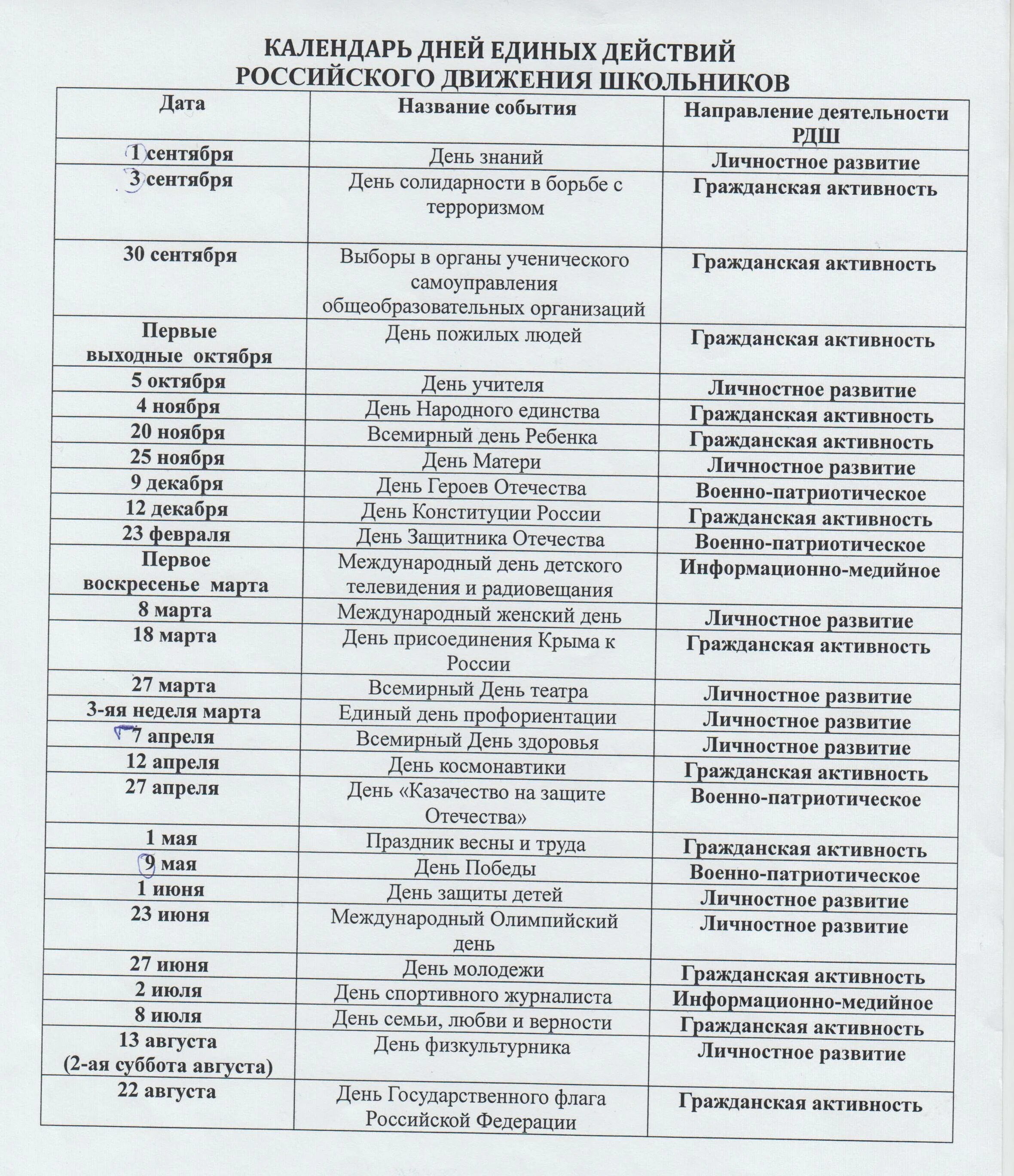 Дни единых действий 2024 учебный год. День единых действий. День единых действий календарь. Календарь дней единых действий российского движения школьников. Дни единых действий РДШ.