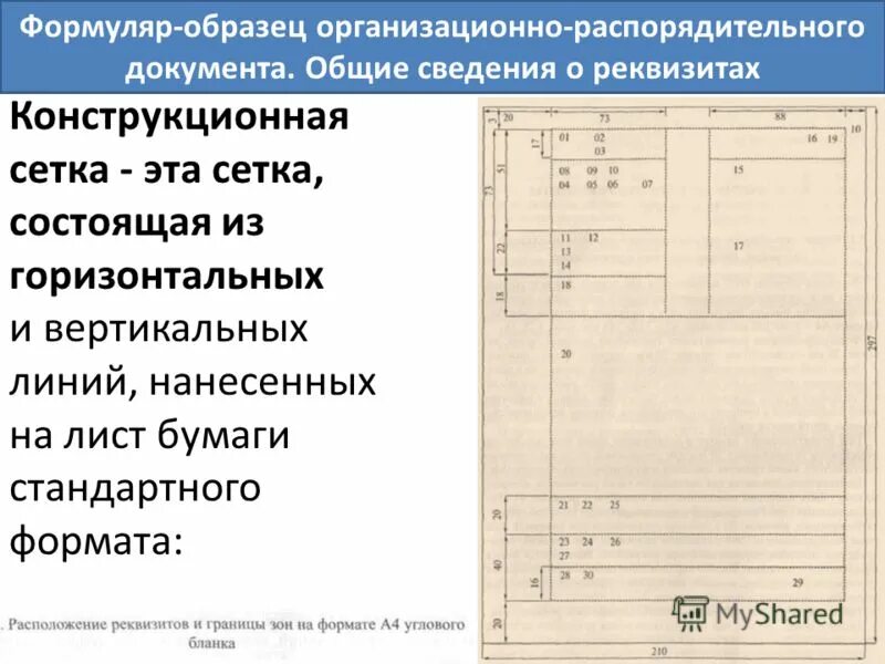 Типовой формуляр документа это. Типовой формуляр документа пример. Реквизит документа формуляр документа. Формуляр акта. Формуляр-образец документа.