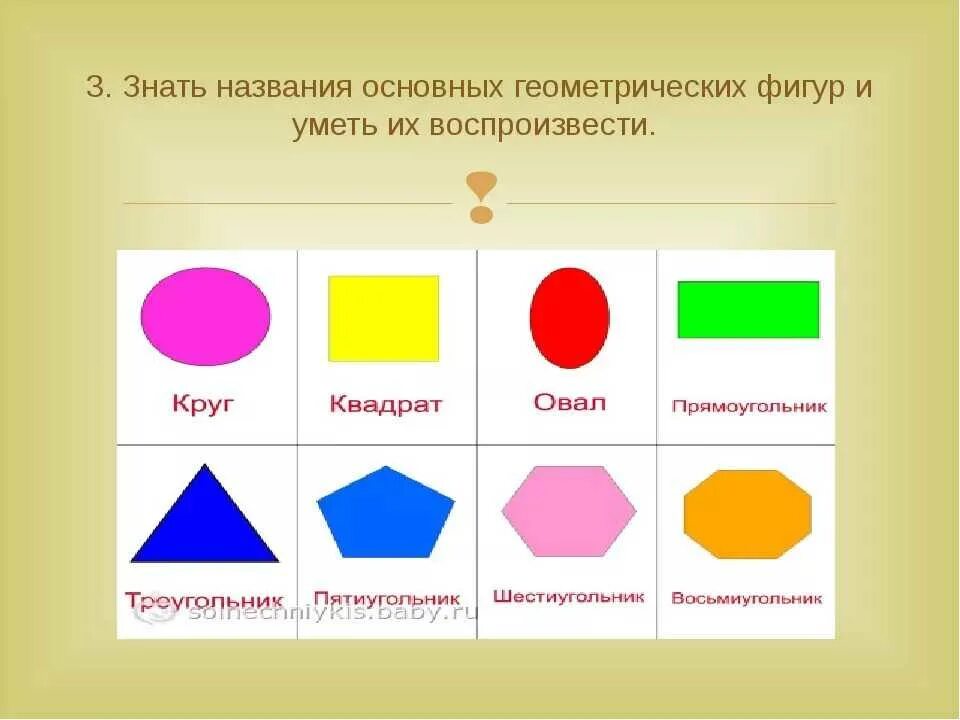 Фигуры как они называются. Геометрические фигуры и их названия. геометрические фигуры названия. геометрческие фигуры ми их названия. геометрические фигуры для дите.