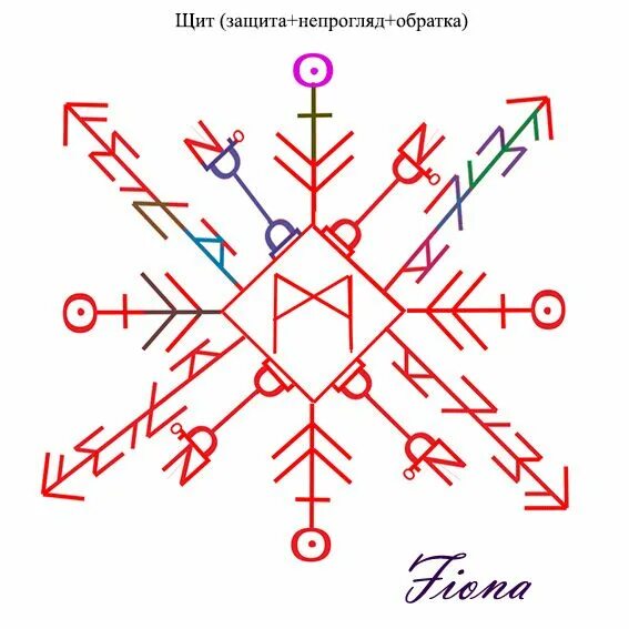 став на защиту от зла. наказатель руны. магические руны защиты. рунический став зеркальная защита с оговором. мощная защита руны.