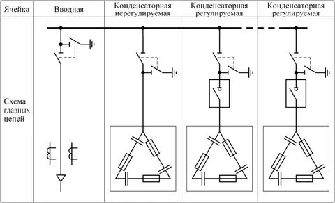 Компенсирующее устройство схема