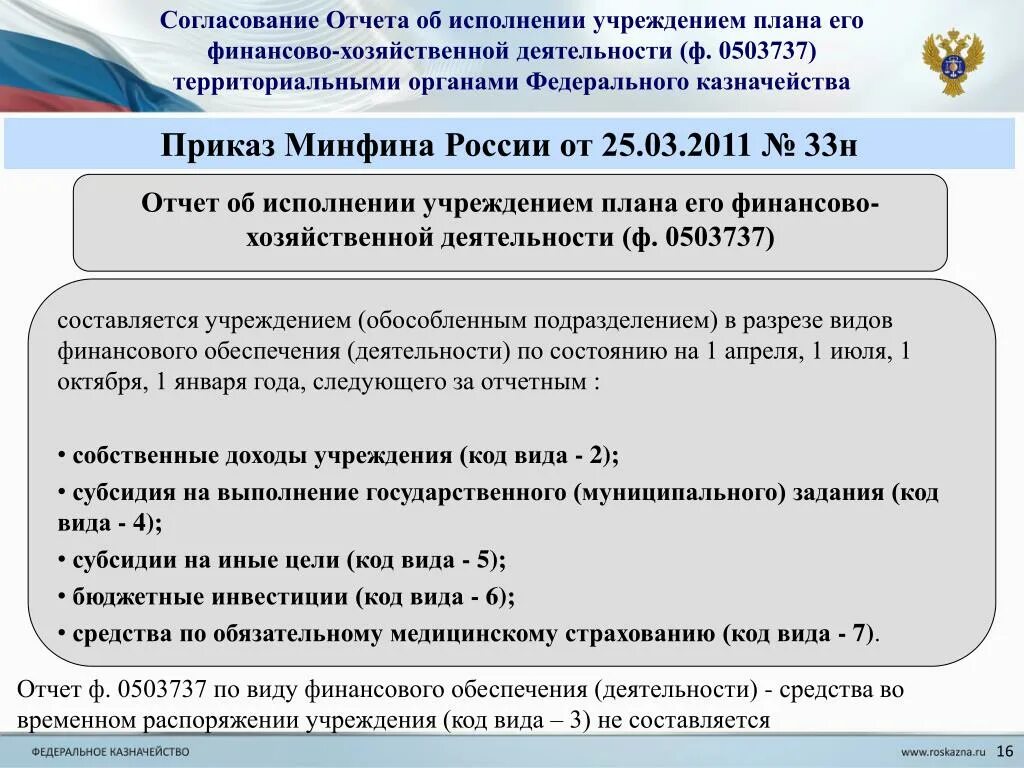 Согласование отчета. Отчеты по казначейству. Отчет казначея. Отчет согласован. Отчеты казначейства