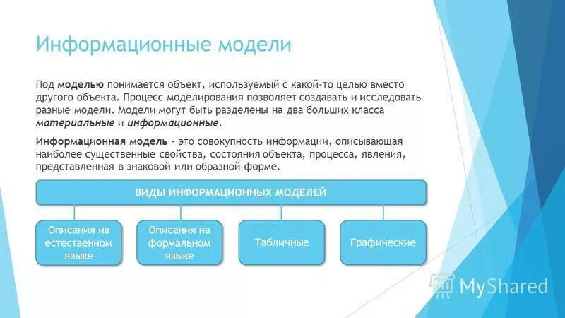 Физические информационные модели