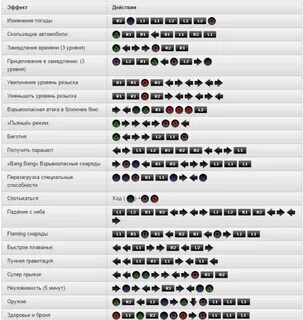 Қолмен жұмыс жасайтын порно видеолар