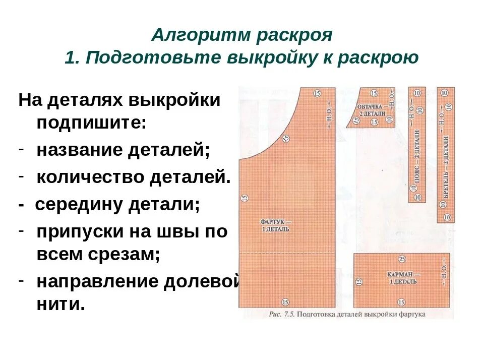 Этапы фартука. Выкройка фартука 6 класс технология. Припуски на швы для фартука 5 класс. Раскрой фартука на ткани. Детали кроя фартука.