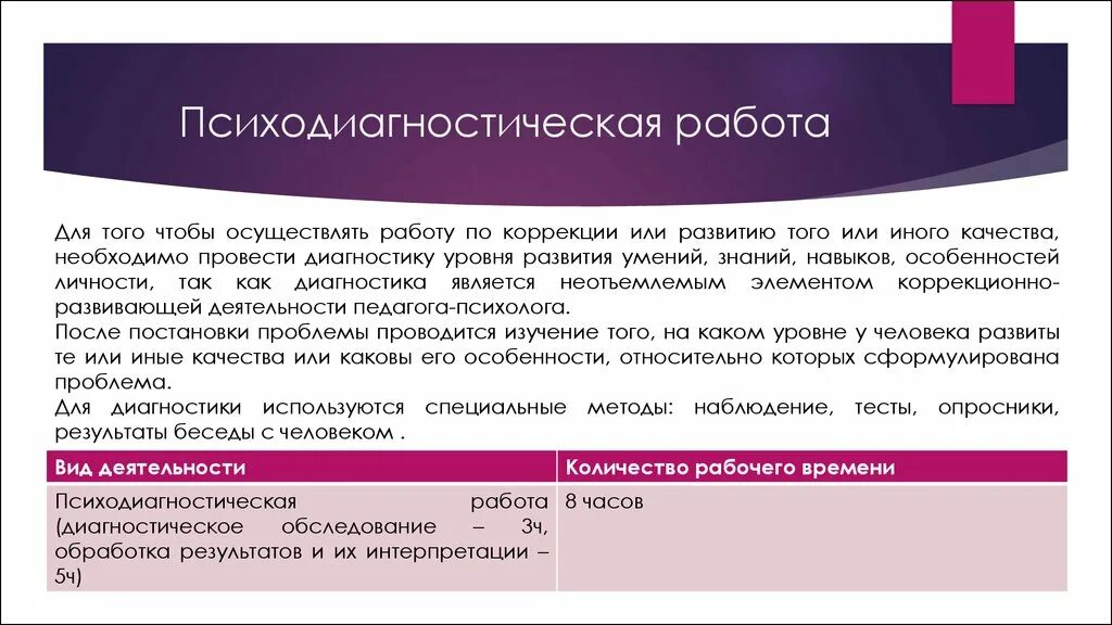 Психологическая диагностика в доу. Направления психодиагностики. Психодиагностические нормы это. Задачи по психодиагностике. Направления психологической диагностики.