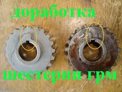 Люфт шестерни грм