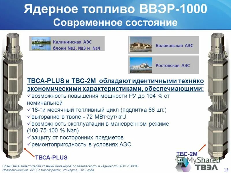 Топлива для ввэр-1200. Конструкция твэл бн-800. Корпус реактора ввэр 1000 чертежи. Водо-водяной энергетический реактор ввэр-1000. Реактор ввэр 1200.