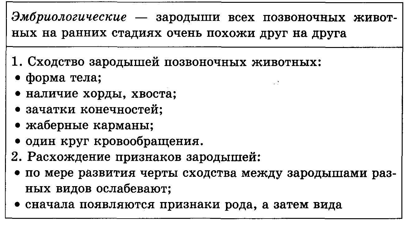 Выпишите признаки внешнего и внутреннего сходства зародыша. Признаки сходства и различия зародышей. зародыш человека и животных сходства и различия таблица. сходства и различия зародышей позвоночных. черты различия зародышей человека и других позвоночных.
