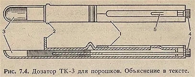 Тк 3 г