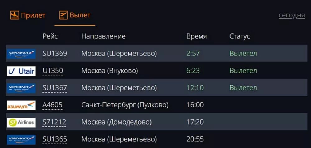 Аэропорт савино пермь табло прилетов на сегодня. Табло аэропорта. Расписание прилета самолетов. Расписание вылета самолетов. Табло аэропорта Москва.