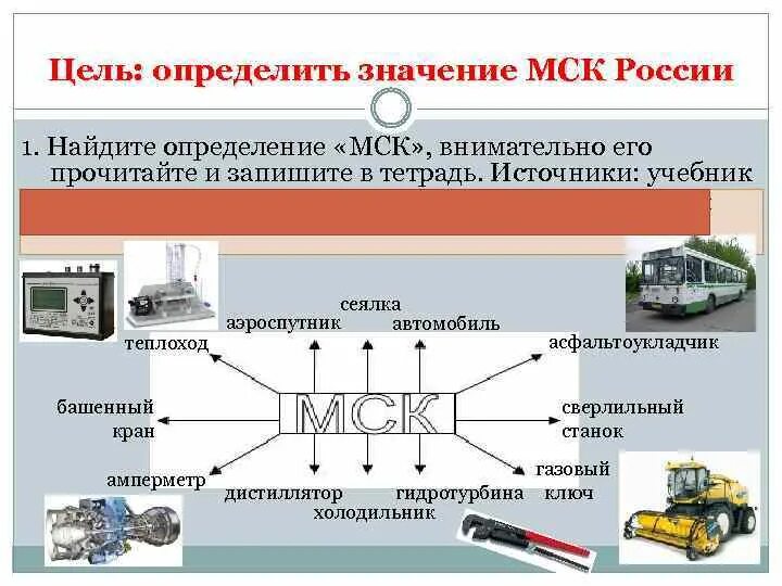 Тест машиностроение 10 класс. Схема связей машиностроения со словом автомобиль. Тяжелое Машиностроение план бизнес.