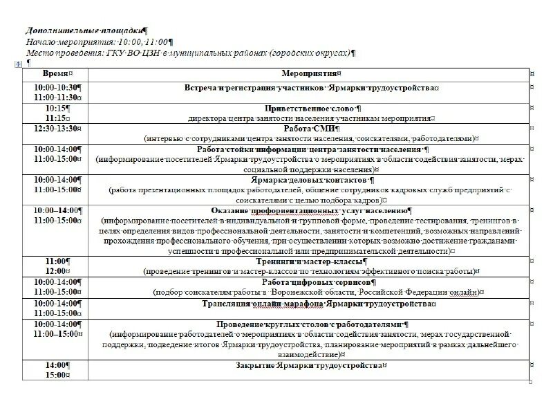 биржа труда хохольский район. вакансии центра занятости воронежская область. вакансии центра занятости воронежская область. молодёжный центр занятости. ярмарка вакансий в центре занятости.
