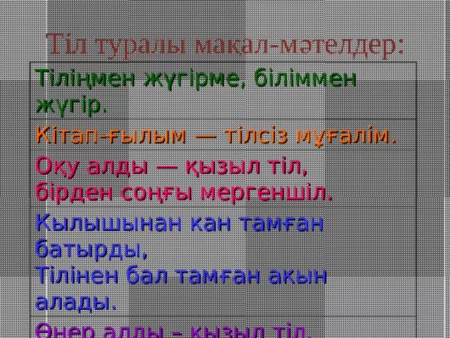 Мақал мәтелдер білім туралы. 10 Макал. Ана тили туралы макал-Мател. 5 Макал. Схема макал.