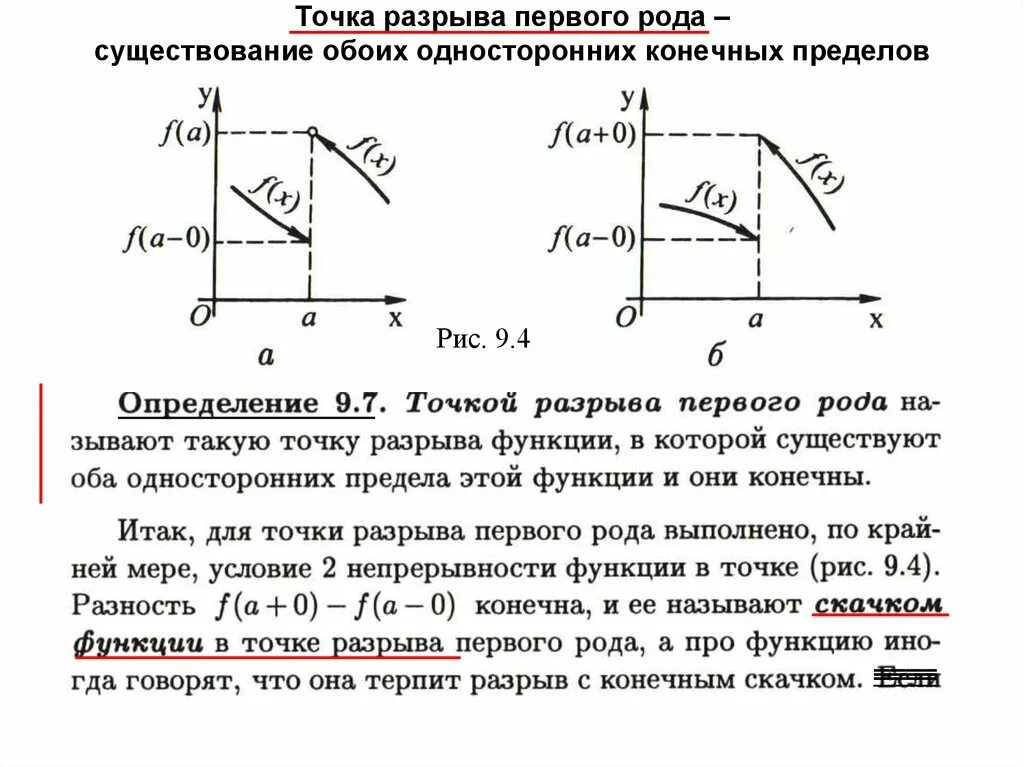 Разрыв функции 1 рода. Разрыв первого рода со скачком. Точка устранимого разрыва первого рода. Точка разрыва первого рода определение.