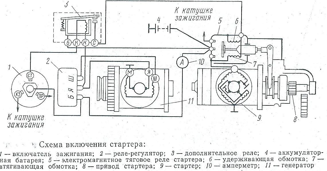 Подключение электростартера. Электрическая схема автомобильного стартера. Схема подключения автомобильного стартера. Электрическая схема подключения стартера автомобиля. Схема включения стартера МТЗ 82.1.