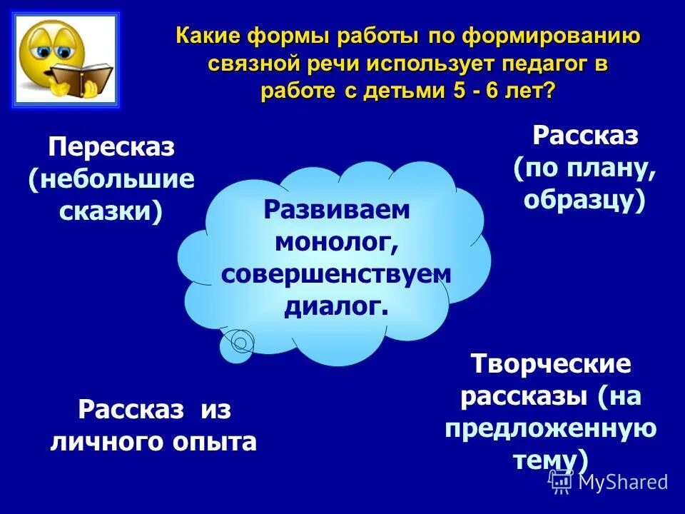 Какие формы работы использовал учитель. Методы и приемы работы педагога. Современные образовательные технологии на уроках. Виды деятельности педагога. Формы учебного взаимодействия на уроке.