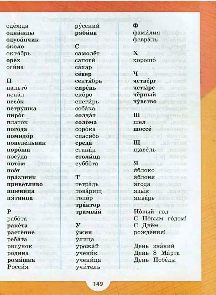 Словарные слова 2 класс школа россии список канакина. Орфографический словарь 5 слов на букву а. Русский язык 2 класс учебник словарные слова. Вставь слова которые пропущены на странице орфографического словаря. Орфографический словарь слова.
