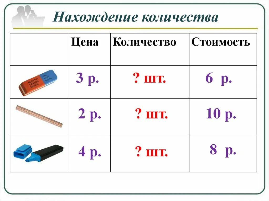 Математика 2 цена количество стоимость. Формула задач цена количество стоимость. Задачи на нахождение цены количества стоимости. Таблица нахождения цены количества стоимости. Таблица цена количество стоимость.