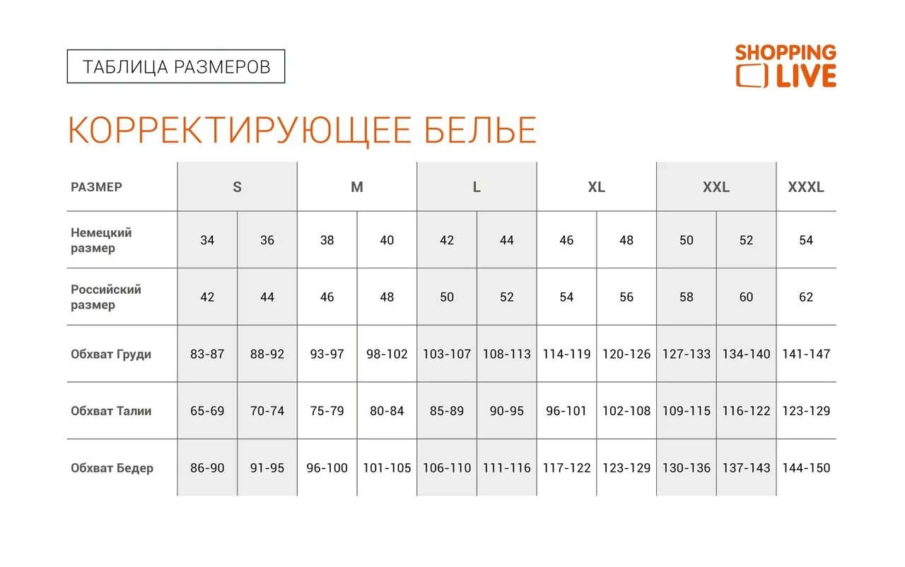 Подобрать размер белья. Размерная сетка корректирующего белья Triumph. Triumph белье Размерная сетка. Корректирующее белье Cocoon Размерная сетка. Корректирующее боди Triumph Размерная сетка.