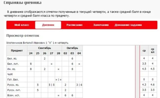 Сколько баллов отнимает. Двойка в электронном журнале. Плохие оценки в электронном дневнике. Электронный дневник с двойками. Оценки электронный дневник двойки.
