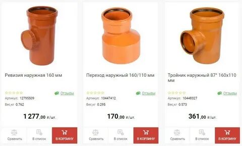 Трубы канализационные для наружной канализации размеры