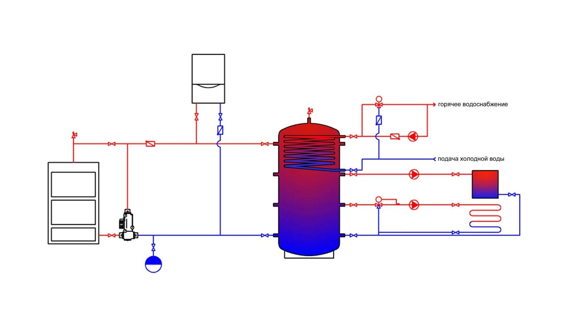 Схема подключения буферной емкости к электрическому котлу. Схема включения бойлера косвенного нагрева в систему отопления. Схема подключения теплоаккумулятора. Схема включения буферной емкости в системе отопления. Горячая вода 63