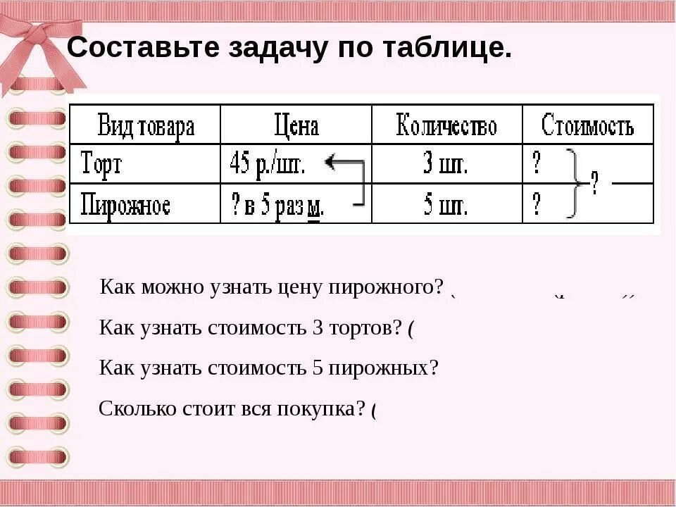 Как составлять таблицы к задачам 3 класс. Таблица задач. Задачи в таблицах 4 класс. Задачи в таблицах 3 класс. Оформление задачи таблицей