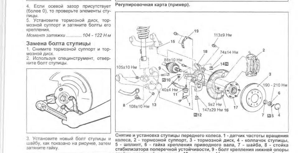 Pajero моменты затяжки. Схема Митсубиси Паджеро спорт 3 переднего ступичного подшипника. Момент затяжки ступицы Паджеро спорт 2. Схема передней ступицы Паджеро спорт 1. Паджеро спорт 2 затяжка болта коленвала.