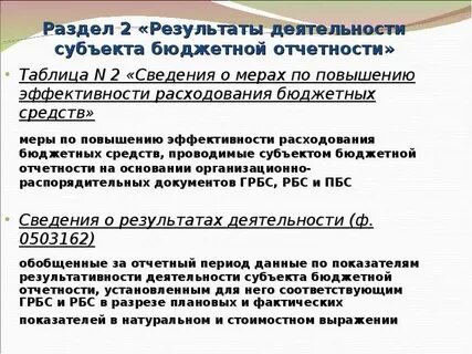 Отчетность и результаты деятельности