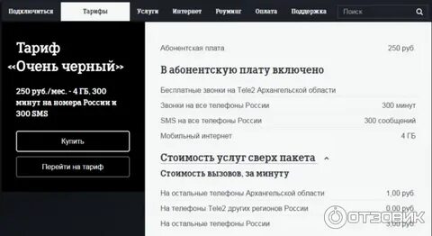 Как вернуть тариф теле2