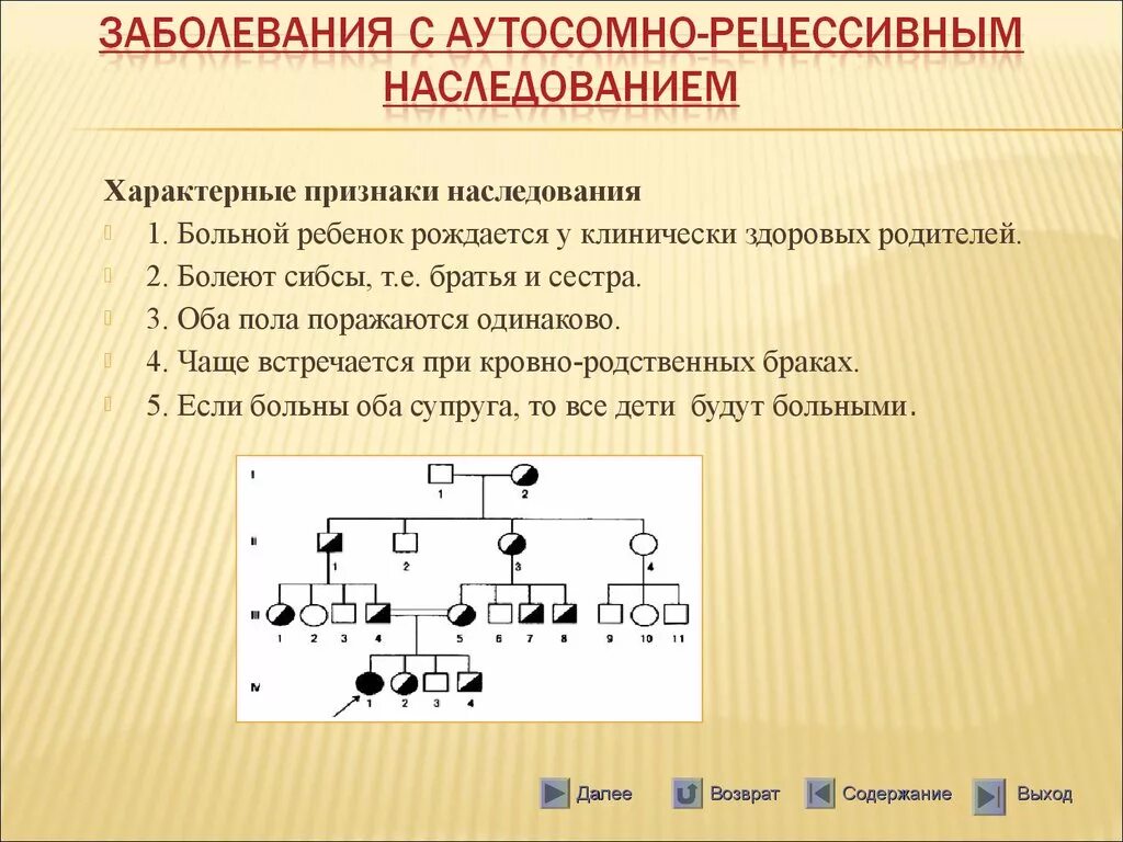 Аутосомное наследование пример. Типы наследования признаков аутосомно рецессивный Тип наследования. Признаки аутосомно-рецессивного наследования. Рецессивный Тип наследования особенности. Характерные признаки аутосомно-доминантного типа наследования.