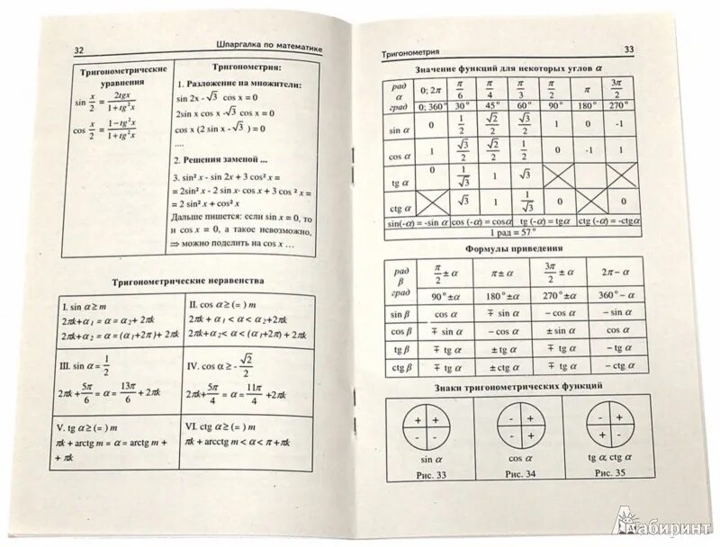 Шпоры математика база. Шпаргалки по алгебре. Шпаргалка по математике.