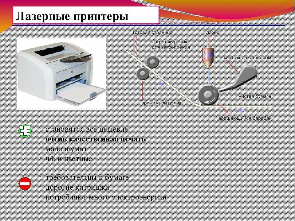 Сколько потребляет принтер. Термопринтер потребление электроэнергии. Принтер это устройство ввода или вывода. Расход принтер и компьютер. Принтер лазерный сколько нагрузки.