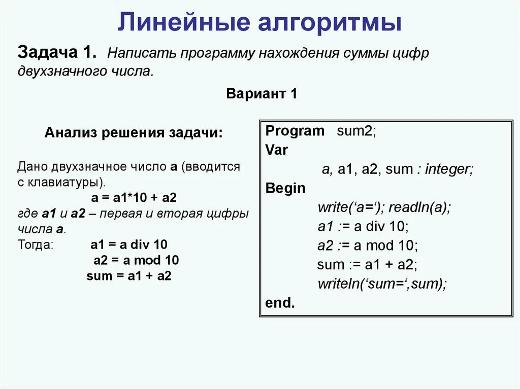 Программирование линейных алгоритмов конспект. Линейные задачи Паскаль 8 класс. Pascal задачи линейный алгоритм. Линейные программы на Паскале. Алгоритм программы пример Паскаль.