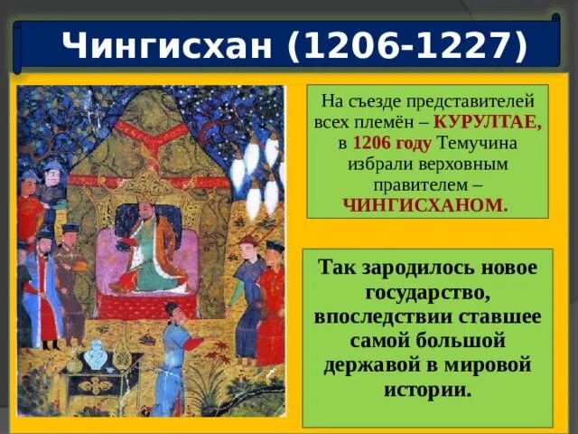 Курултай 1206 года. Курултай монгольской империи. 1206 Темучин. Что такое курултай в истории